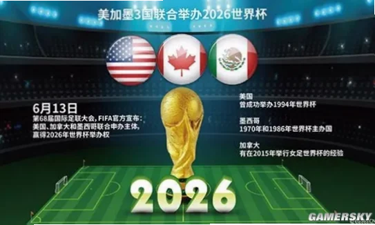 美国主办8场淘汰赛为何每场隔两天？