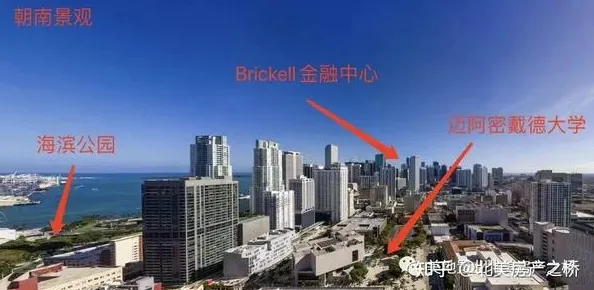 迈阿密世界杯期间租房是每位球迷必须提前规划的环节